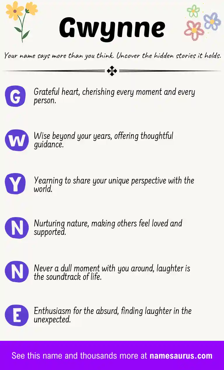 Acrostic poem about Gwynne.