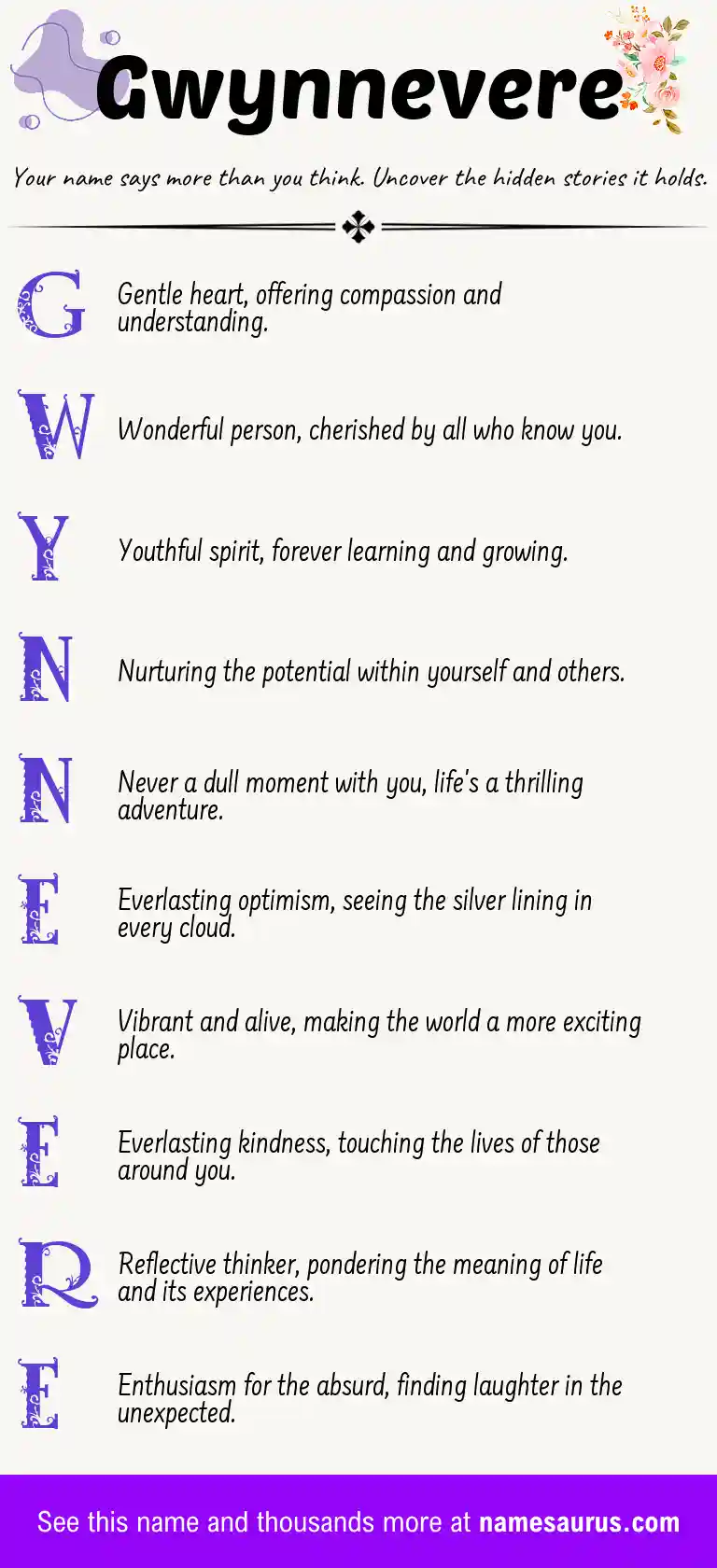 Acrostic poem about Gwynnevere.