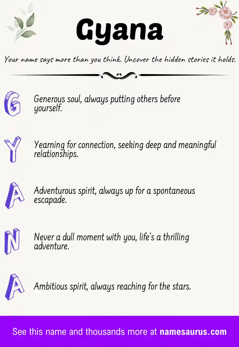 Acrostic poem about Gyana.