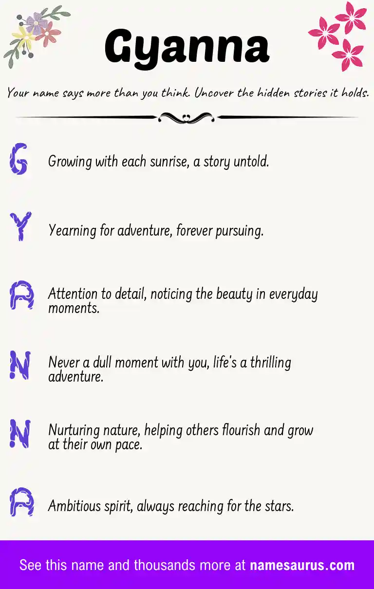 Acrostic poem about Gyanna.
