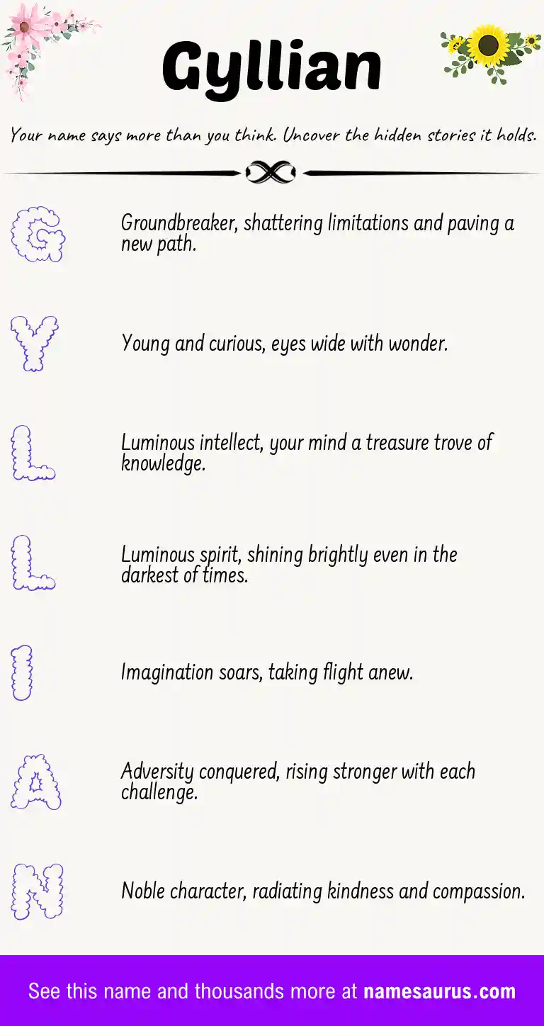 Acrostic poem about Gyllian.