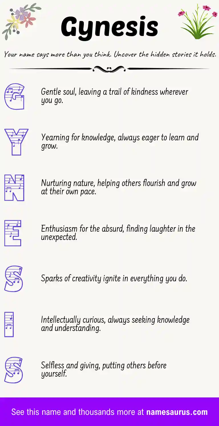 Acrostic poem about Gynesis.