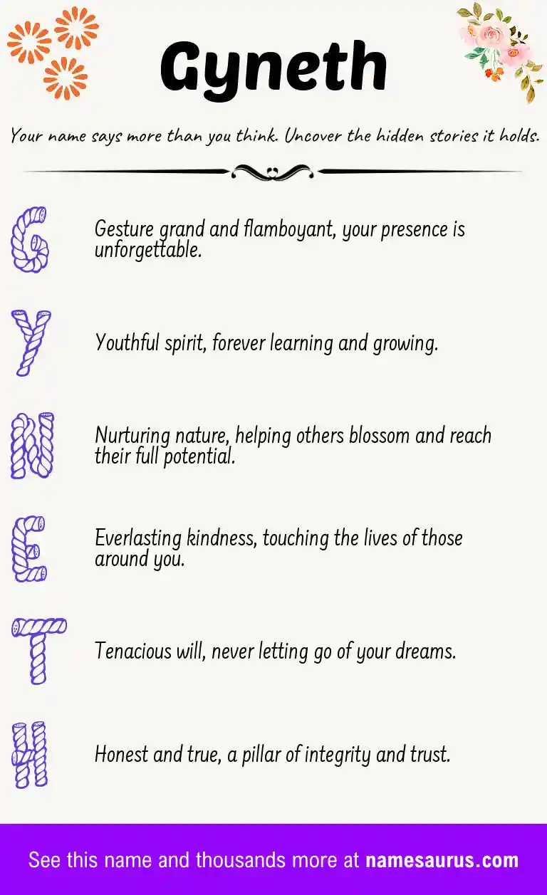 Acrostic poem about Gyneth.