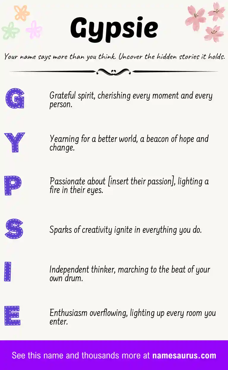 Acrostic poem about Gypsie.