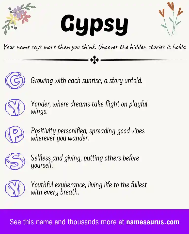 Acrostic poem about Gypsy.
