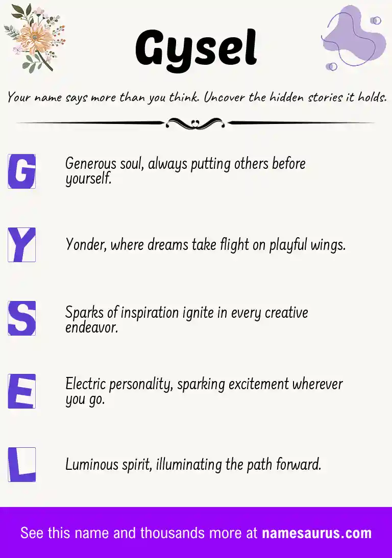 Acrostic poem about Gysel.