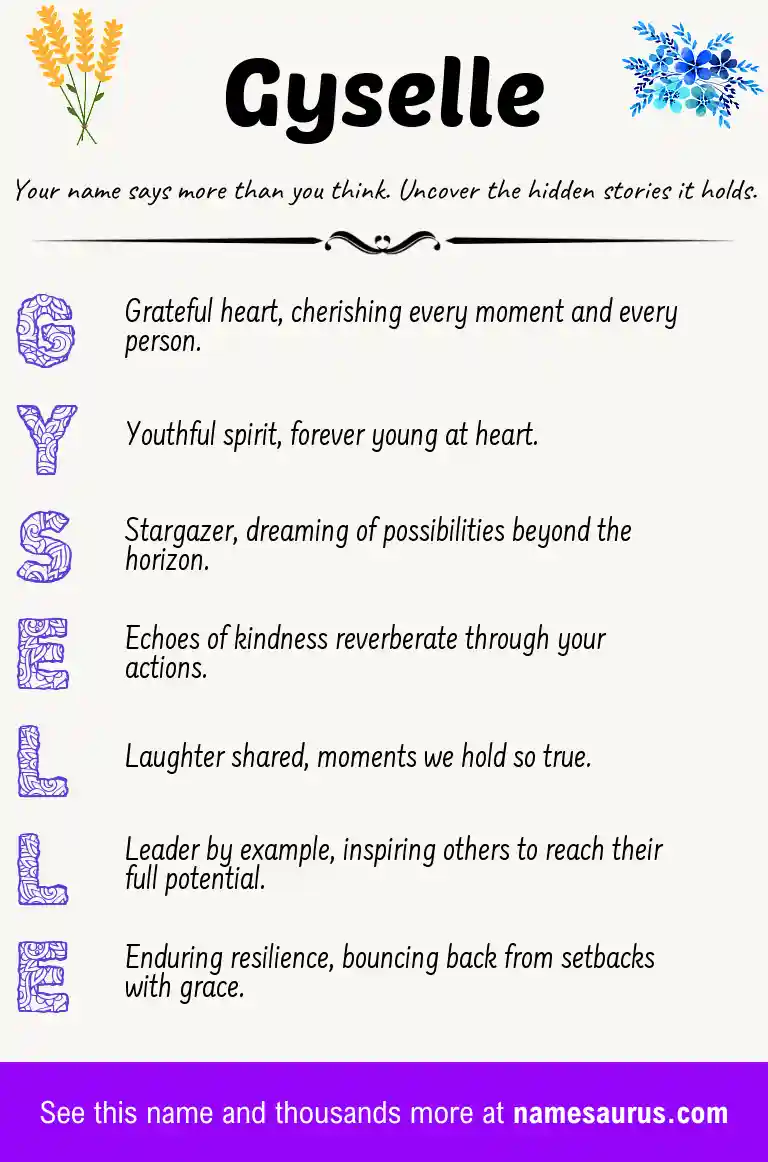 Acrostic poem about Gyselle.