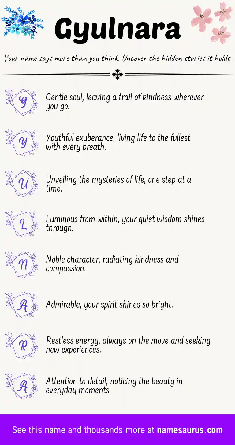 Acrostic poem about Gyulnara.