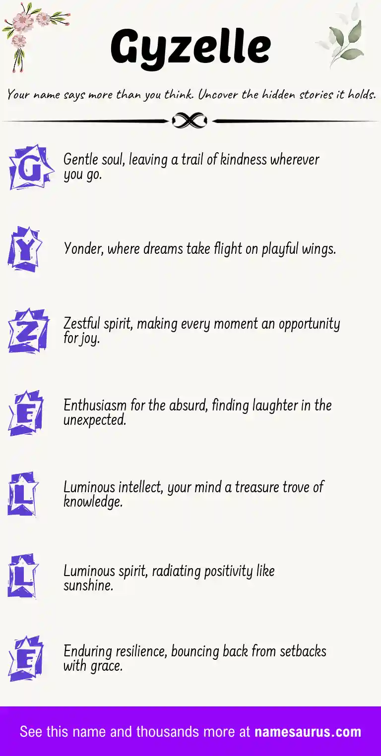 Acrostic poem about Gyzelle.