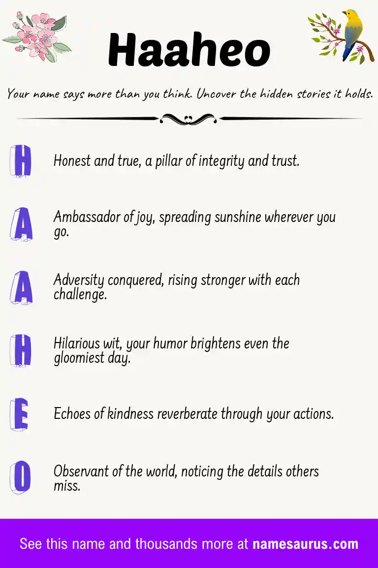 Acrostic poem about Haaheo.
