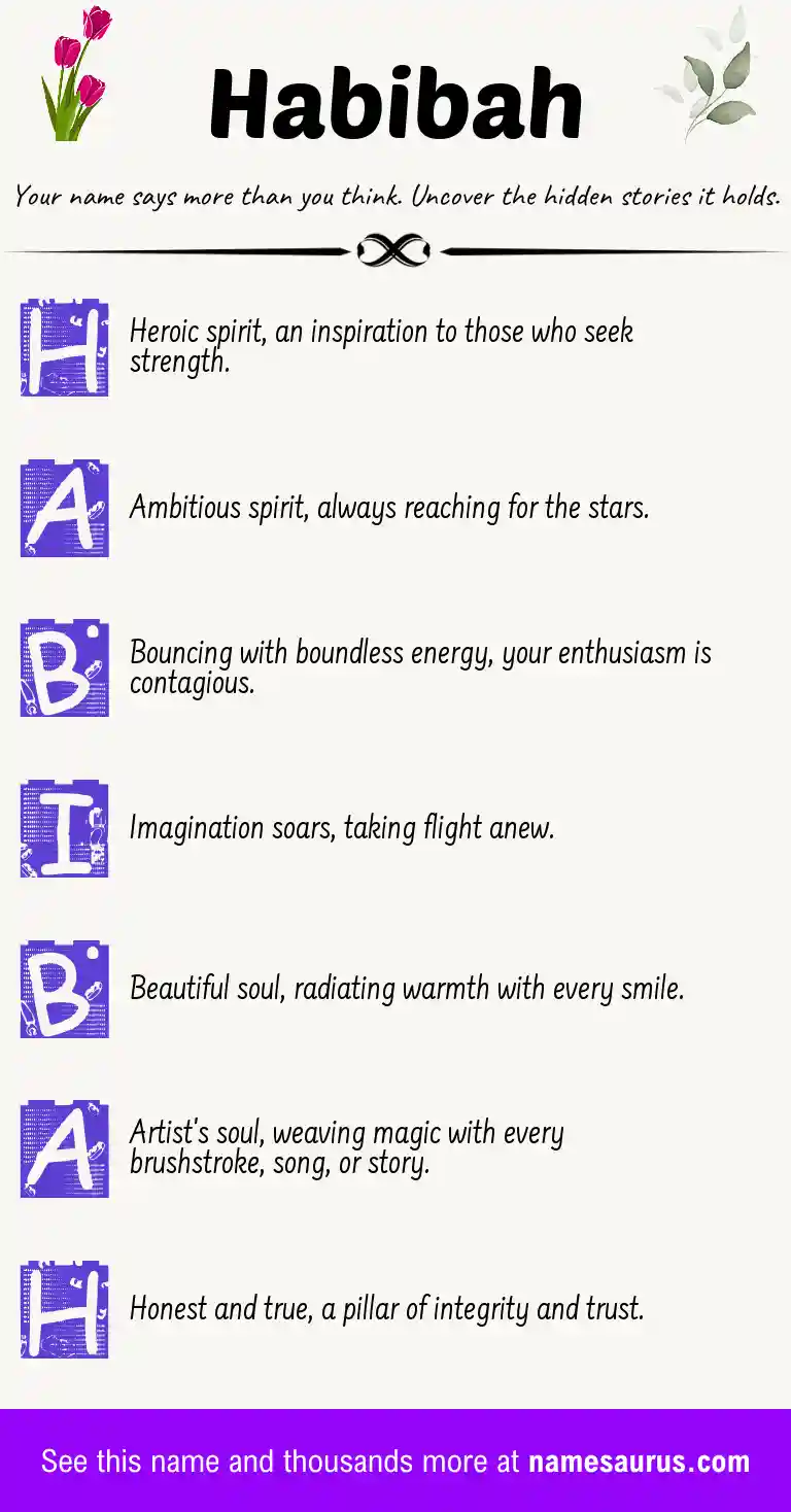 Acrostic poem about Habibah.