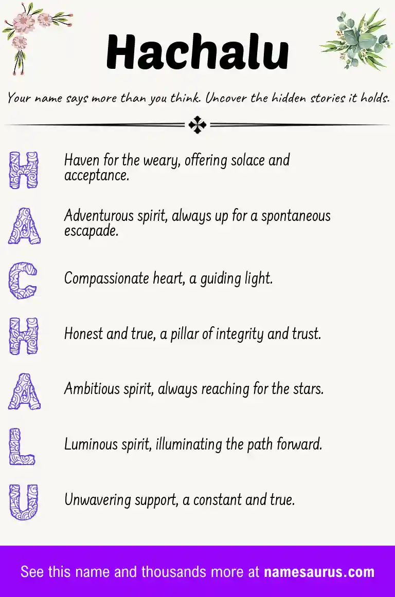 Acrostic poem about Hachalu.