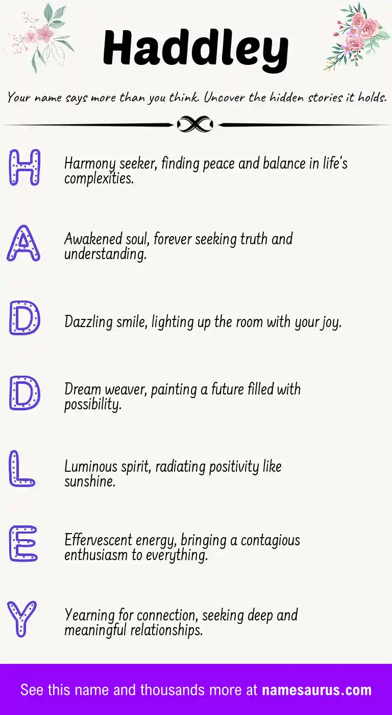 Acrostic poem about Haddley.