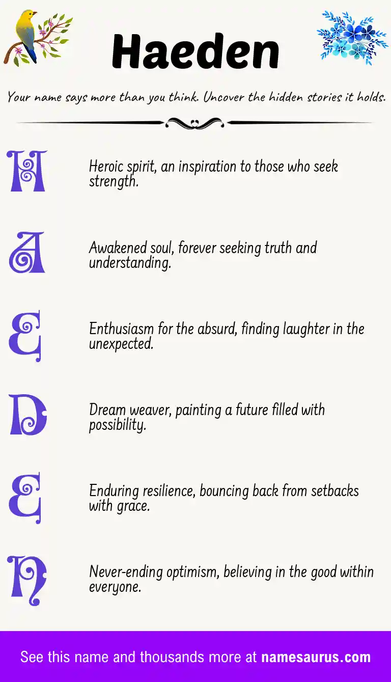 Acrostic poem about Haeden.