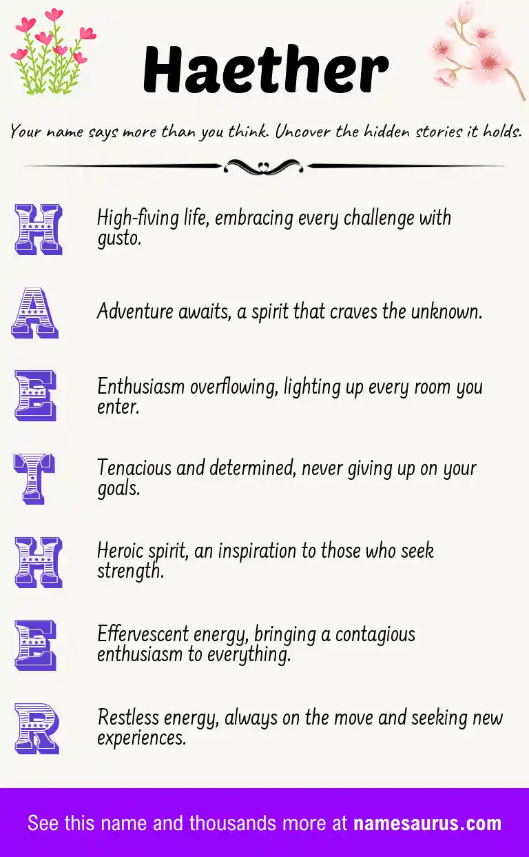 Acrostic poem about Haether.