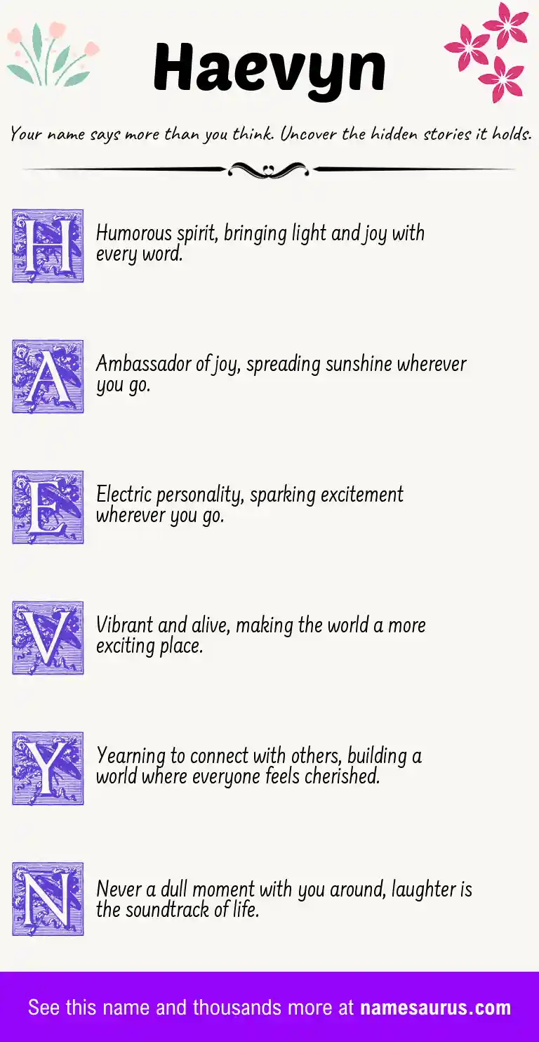 Acrostic poem about Haevyn.