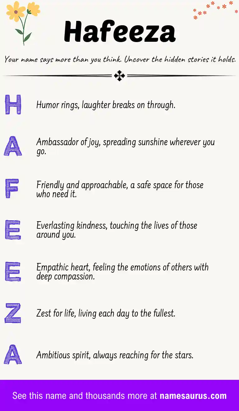 Acrostic poem about Hafeeza.