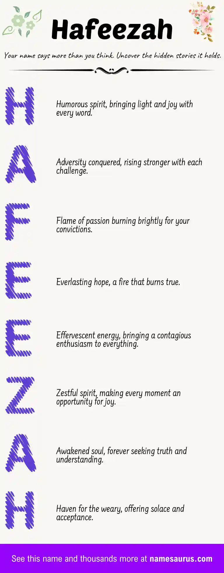Acrostic poem about Hafeezah.