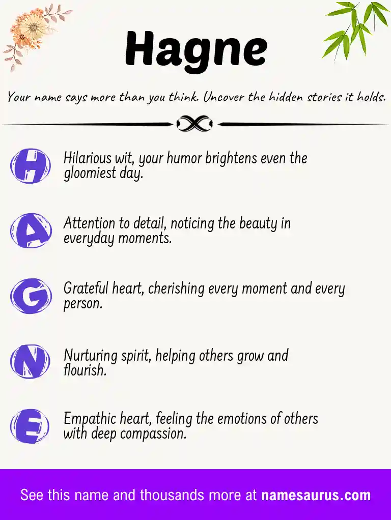 Acrostic poem about Hagne.