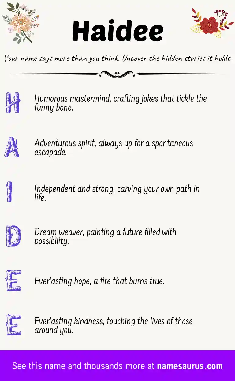 Acrostic poem about Haidee.