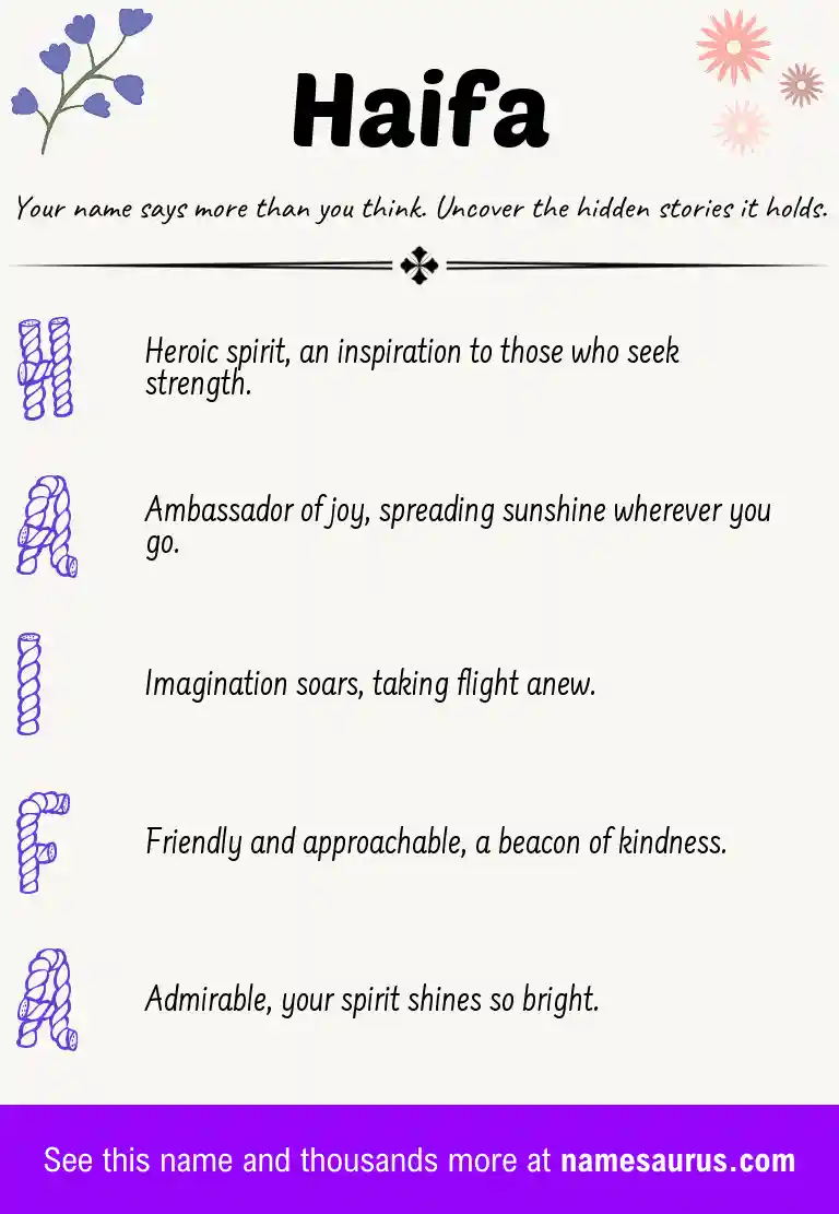 Acrostic poem about Haifa.