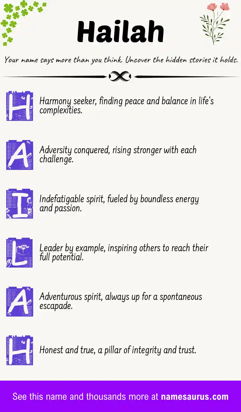 Acrostic poem about Hailah.