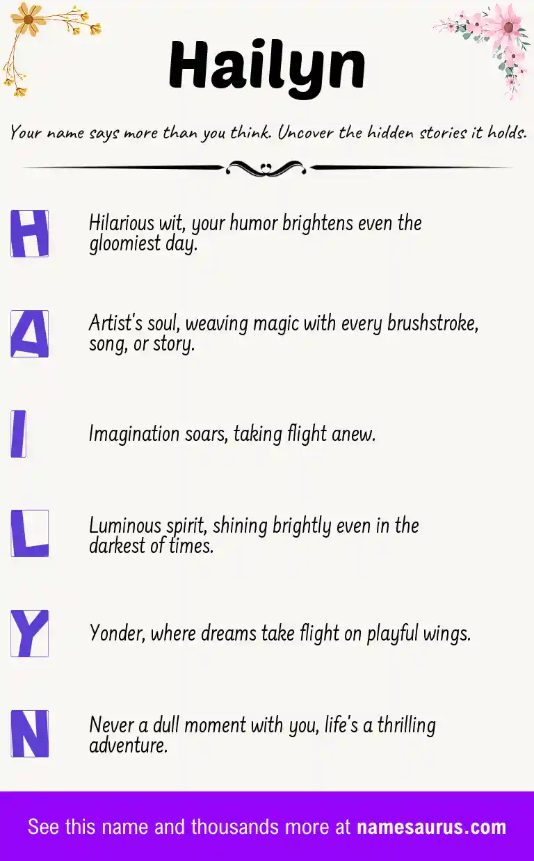 Acrostic poem about Hailyn.