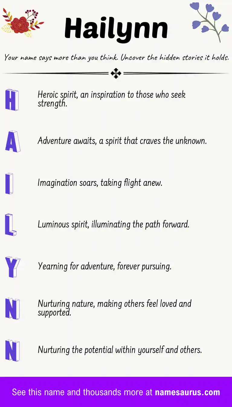 Acrostic poem about Hailynn.