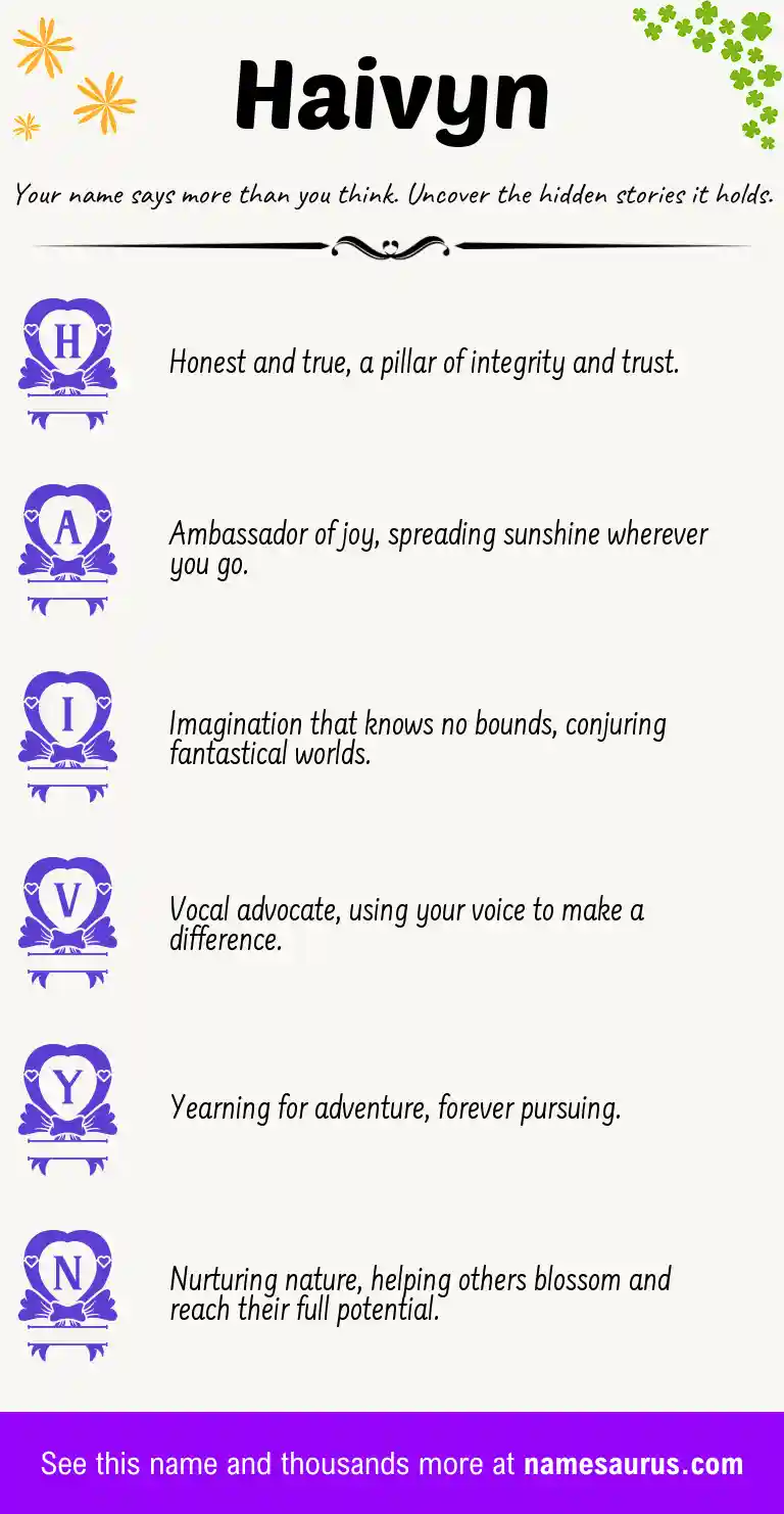 Acrostic poem about Haivyn.