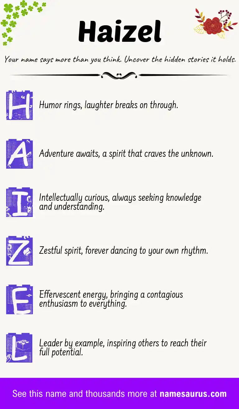Acrostic poem about Haizel.