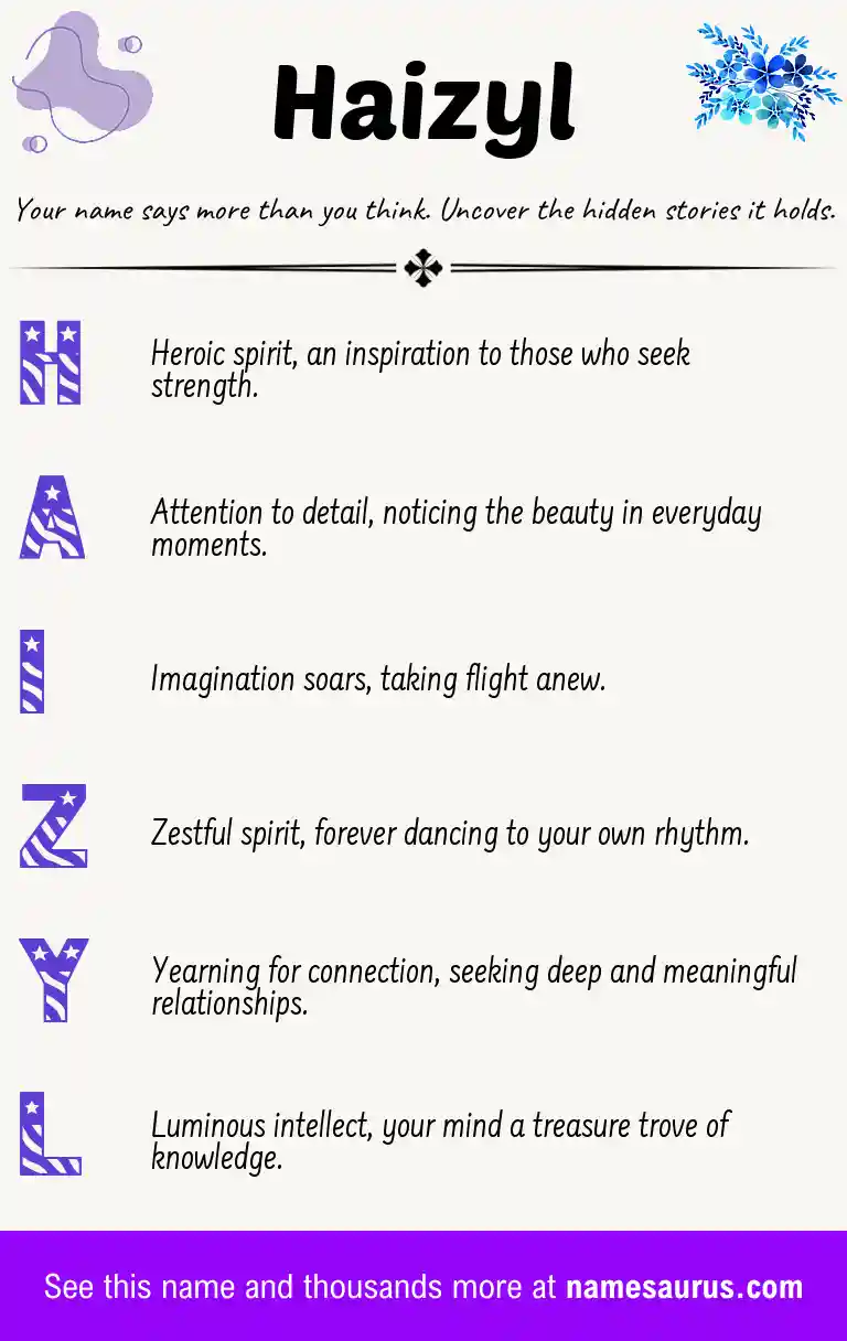 Acrostic poem about Haizyl.