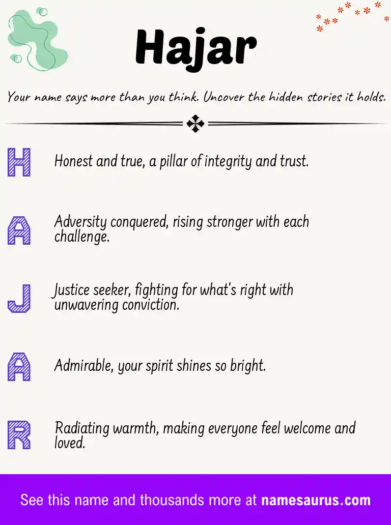 Acrostic poem about Hajar.