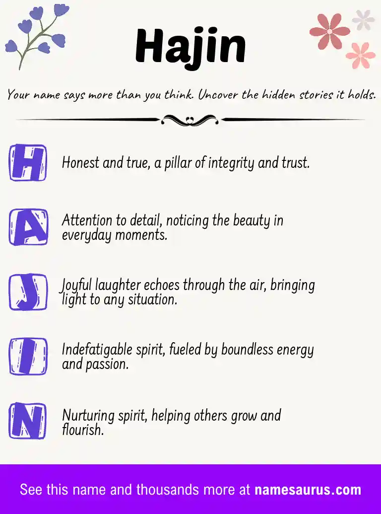 Acrostic poem about Hajin.