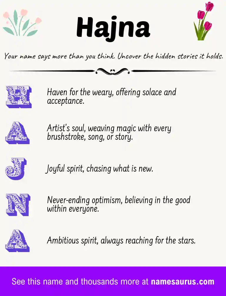 Acrostic poem about Hajna.