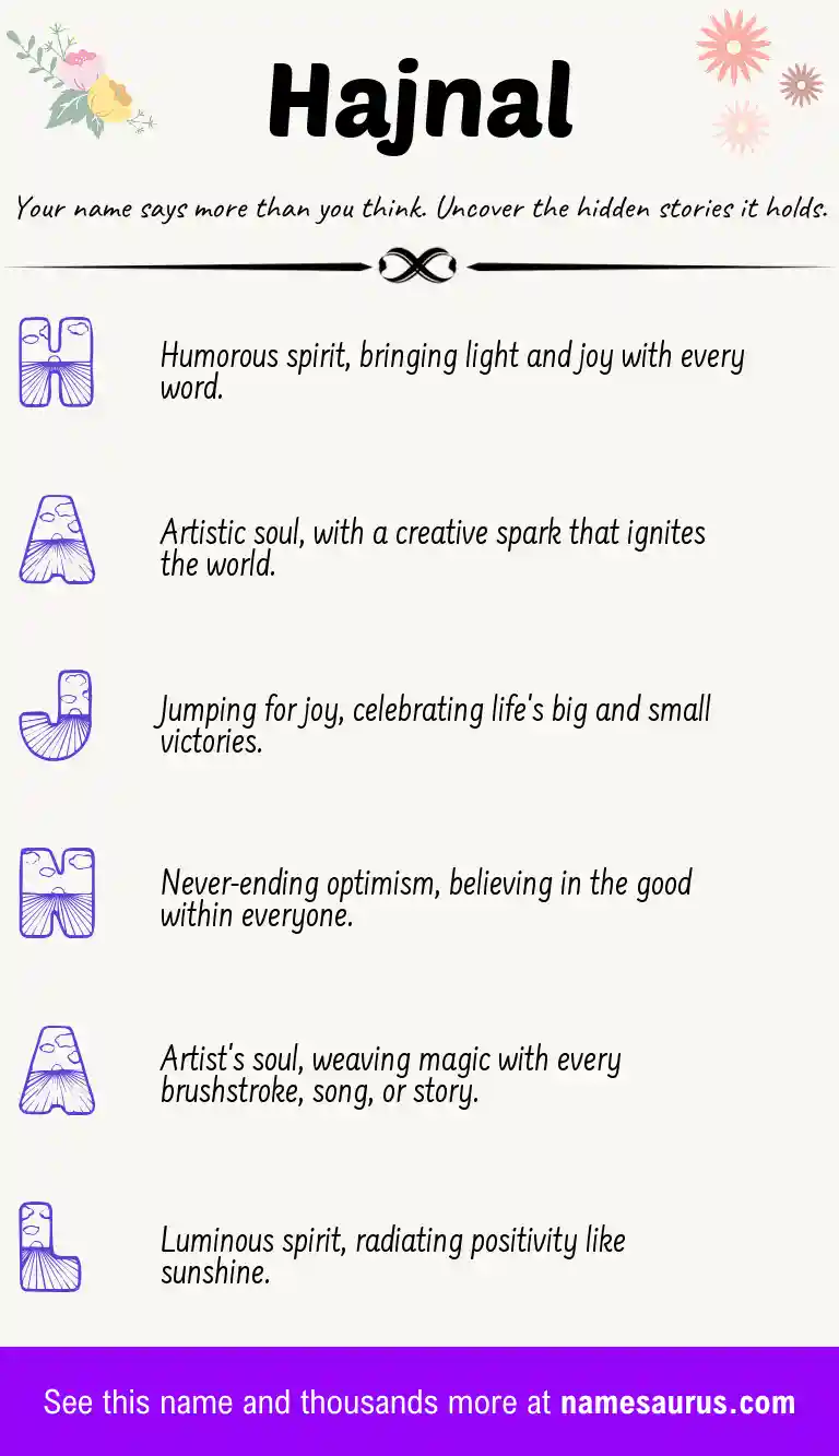Acrostic poem about Hajnal.
