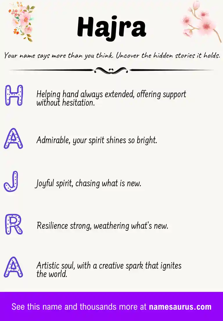 Acrostic poem about Hajra.