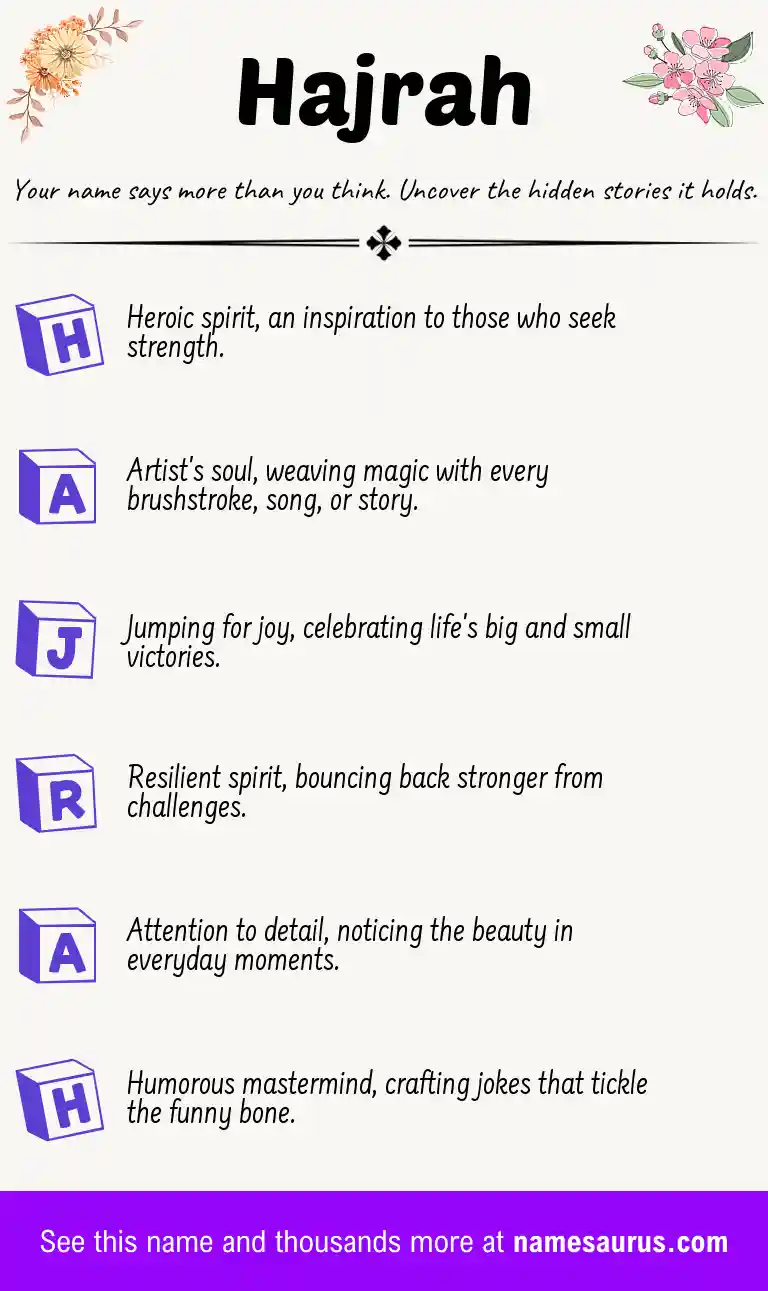 Acrostic poem about Hajrah.
