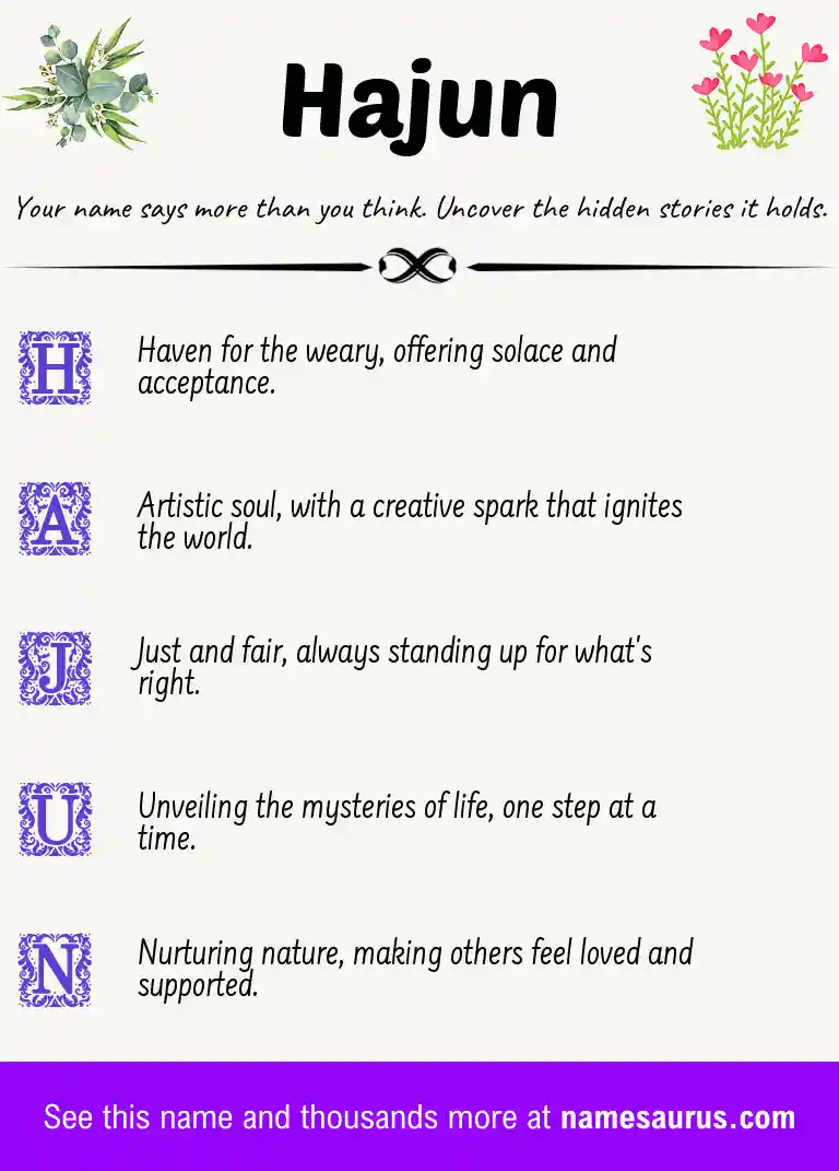 Acrostic poem about Hajun.