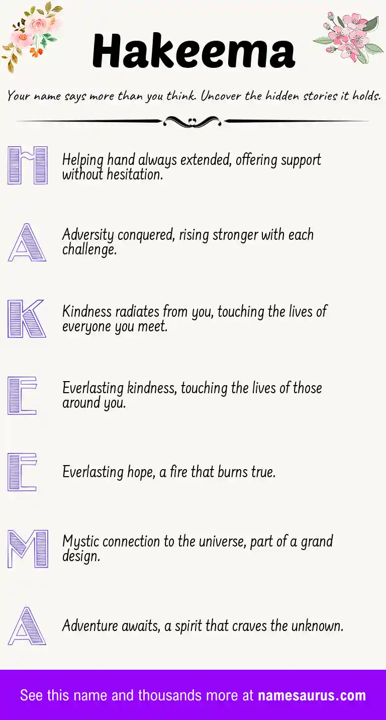 Acrostic poem about Hakeema.
