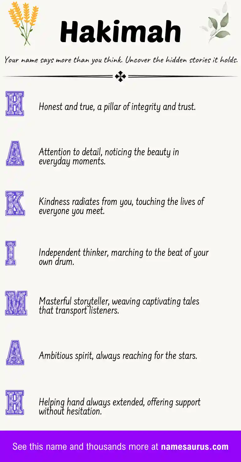Acrostic poem about Hakimah.