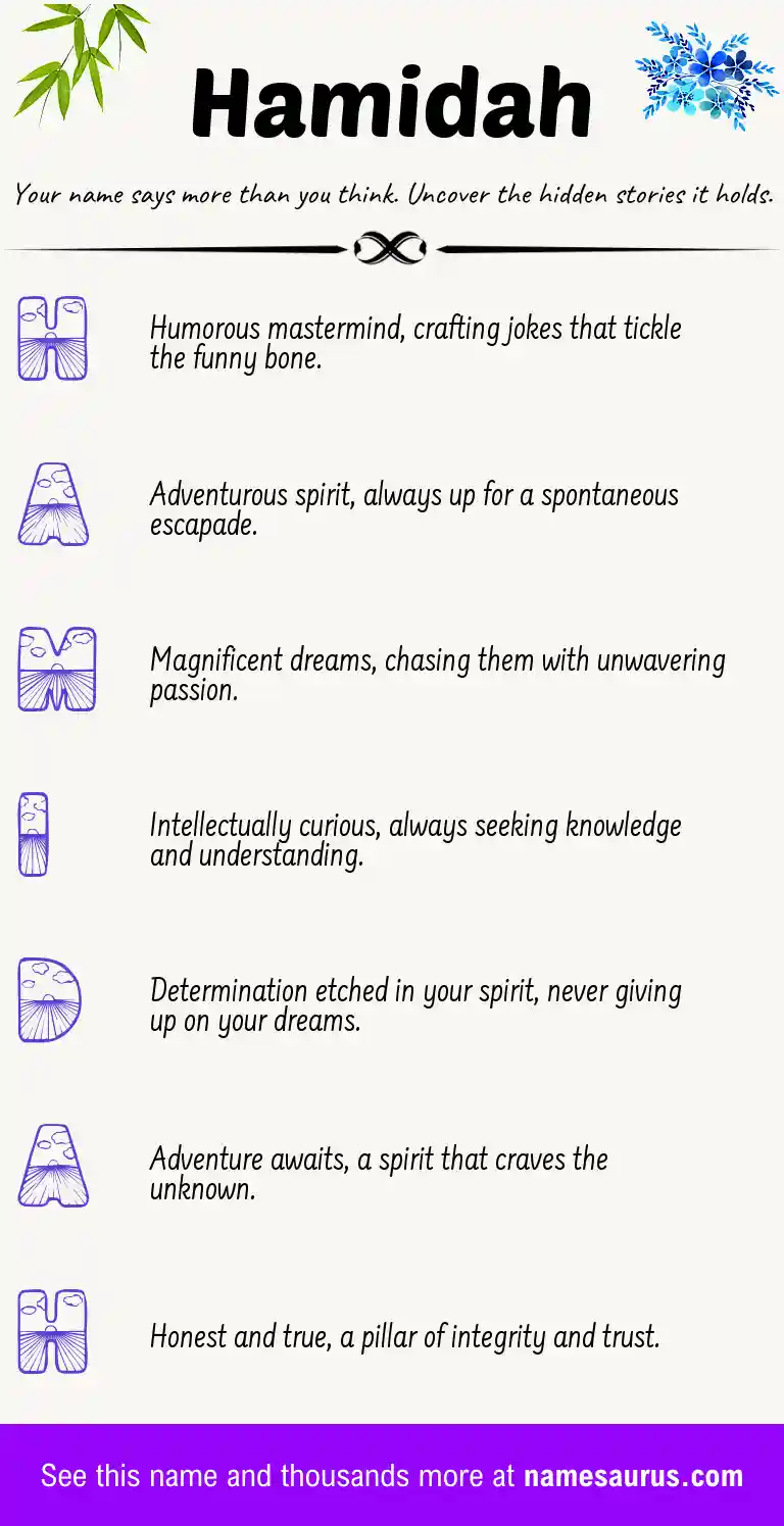 Acrostic poem about Hamidah.