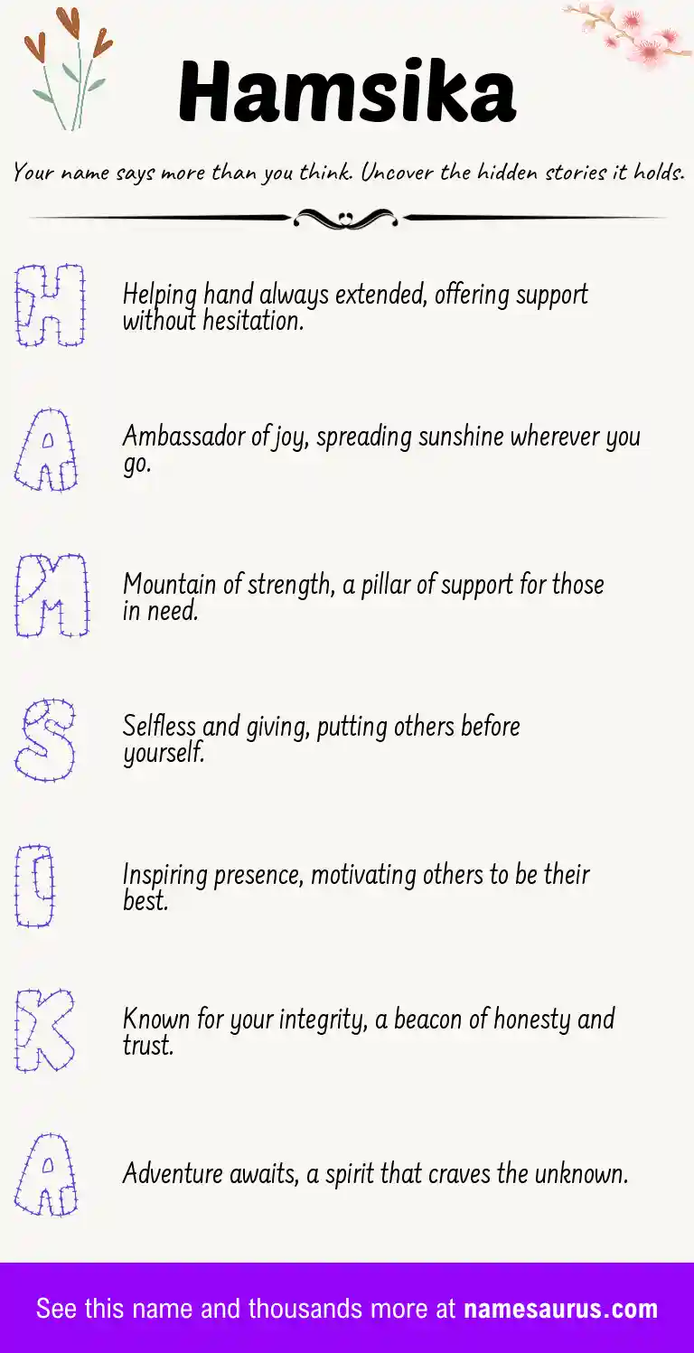Acrostic poem about Hamsika.