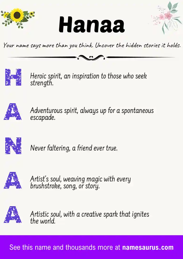 Acrostic poem about Hanaa.