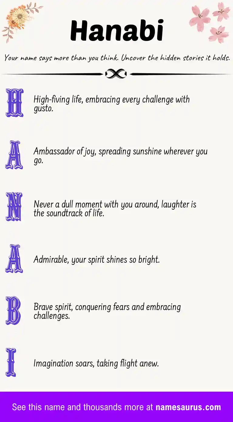 Acrostic poem about Hanabi.