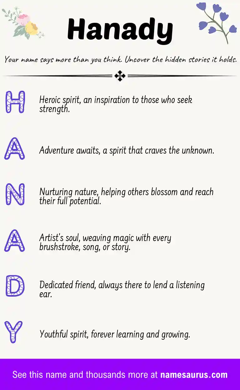 Acrostic poem about Hanady.