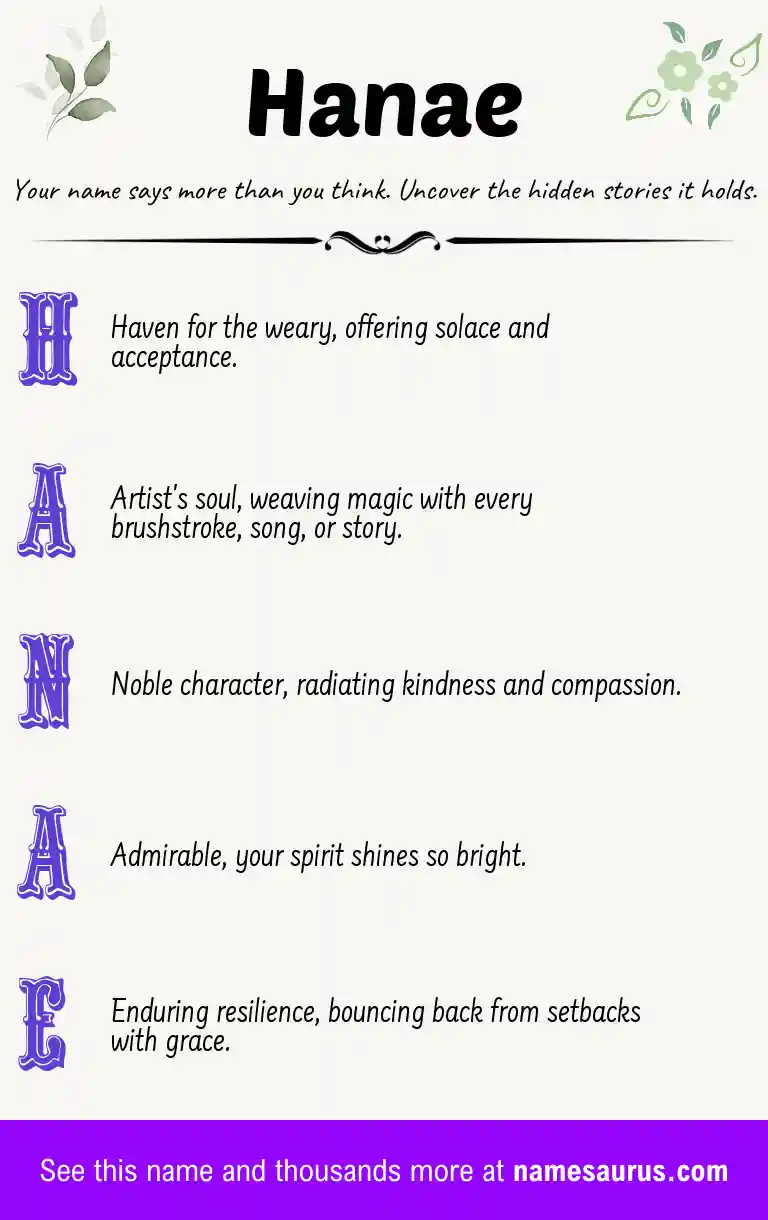 Acrostic poem about Hanae.