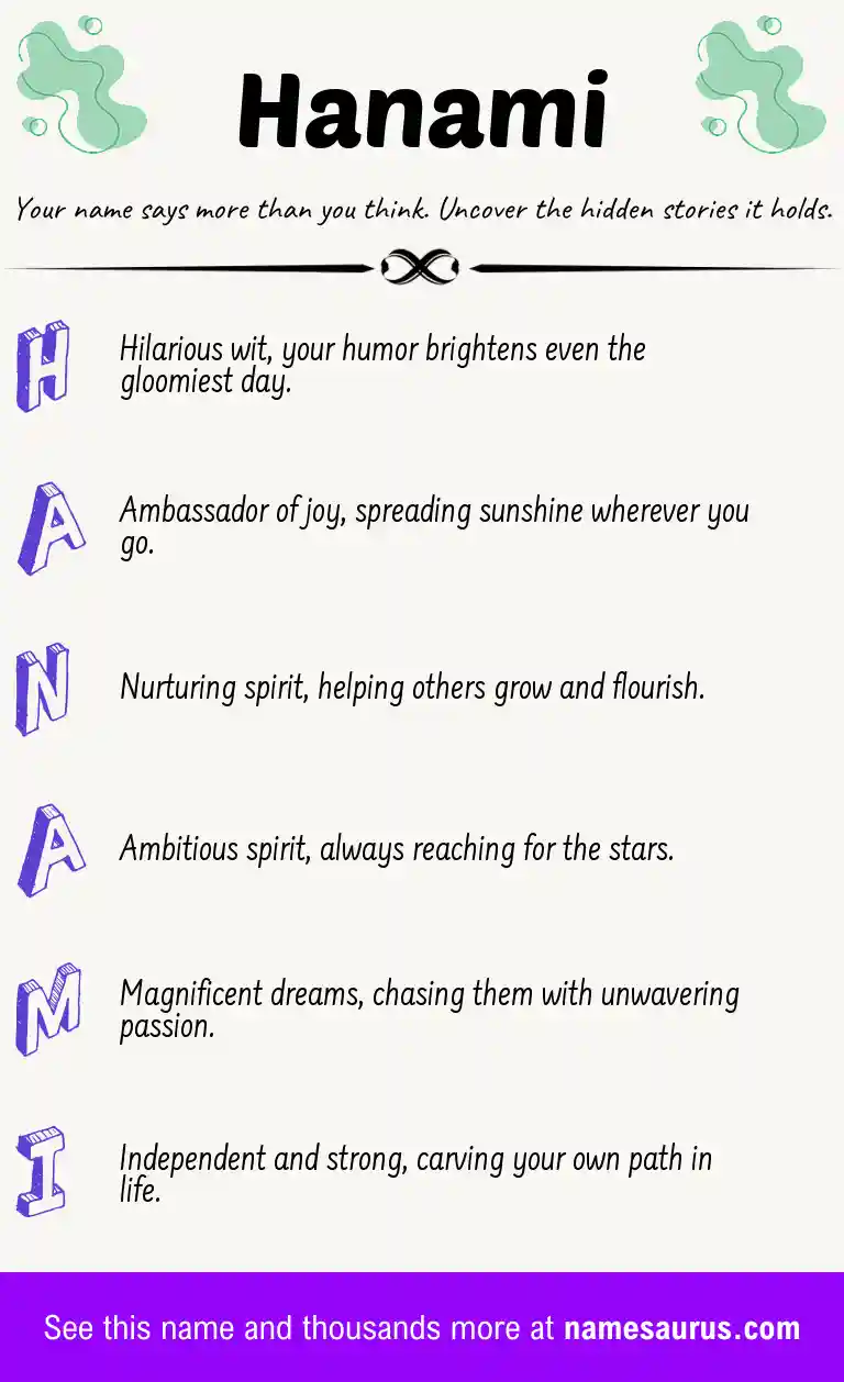 Acrostic poem about Hanami.