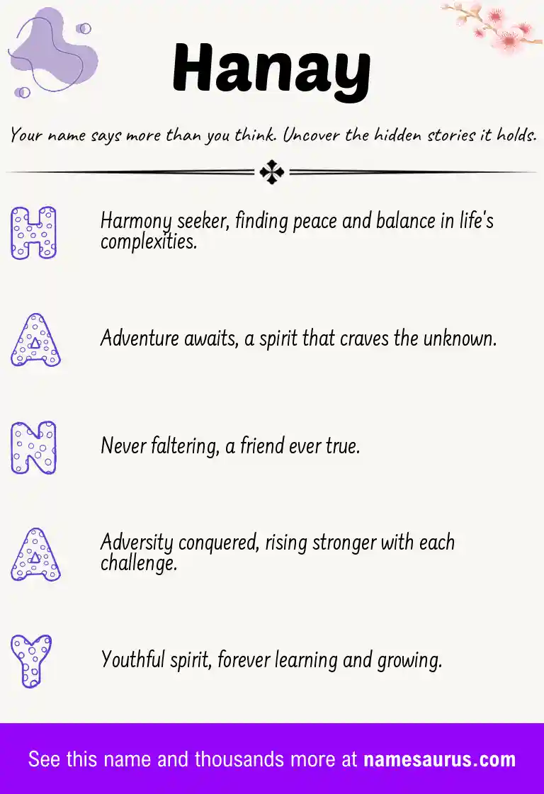 Acrostic poem about Hanay.