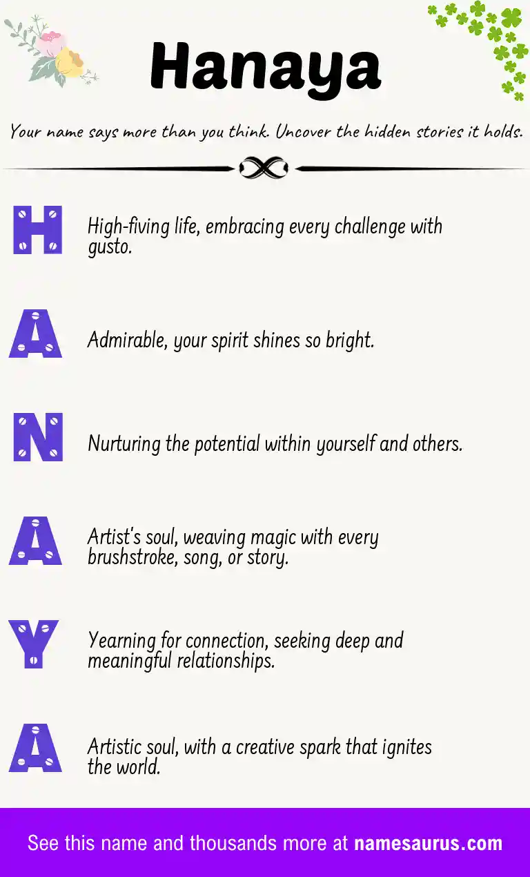 Acrostic poem about Hanaya.