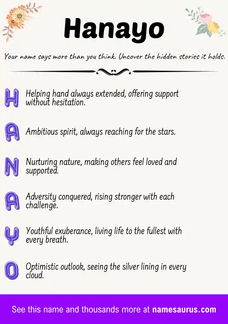 Acrostic poem about Hanayo.